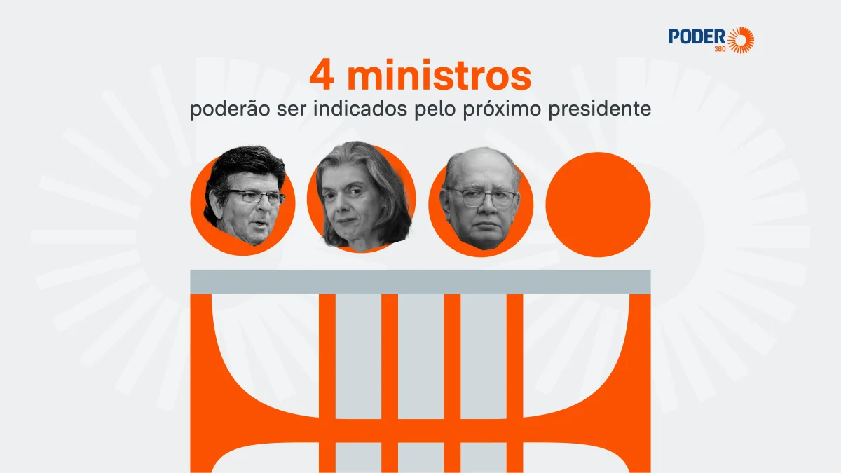Próximo presidente poderá mudar quase metade do STF